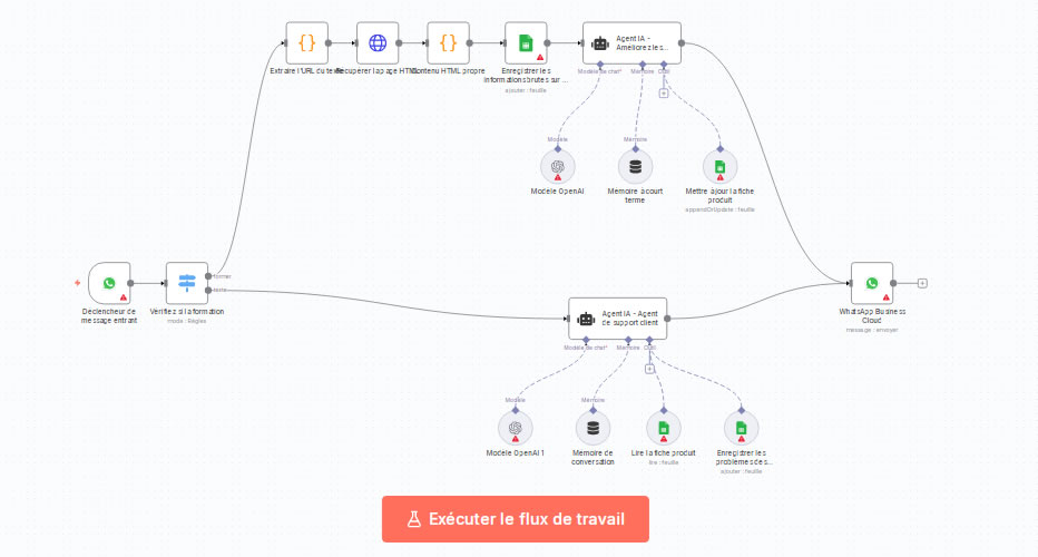 Automatisation de la Collecte de Données Produit et Support Client via WhatsApp avec GPT-4 et Google Sheets