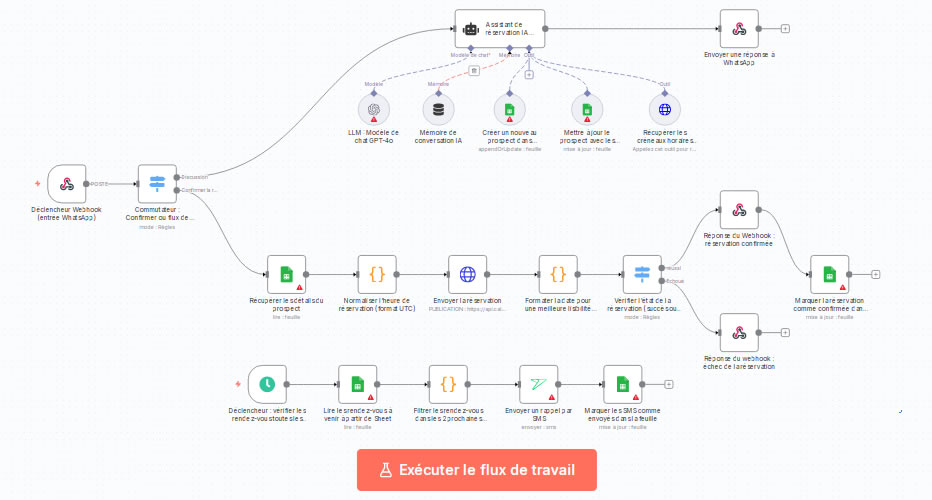 Automatisation des Réservations WhatsApp avec Assistant IA et Rappels SMS Intelligents 24/7