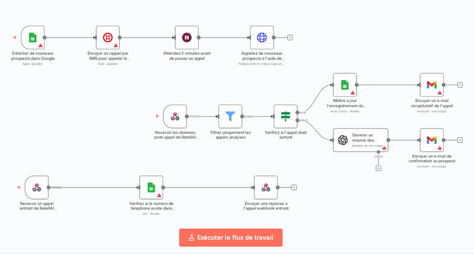 Agent Téléphonique IA pour Qualification de Prospects avec RetellAI