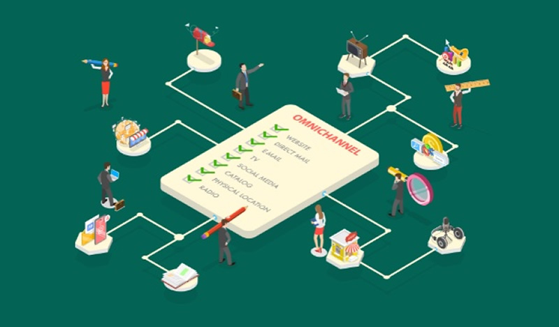 Stratégies Efficaces pour Trouver les Coordonnées de Vos Prospects Ciblés