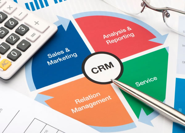 CRM Marketing pilotée par l’IA