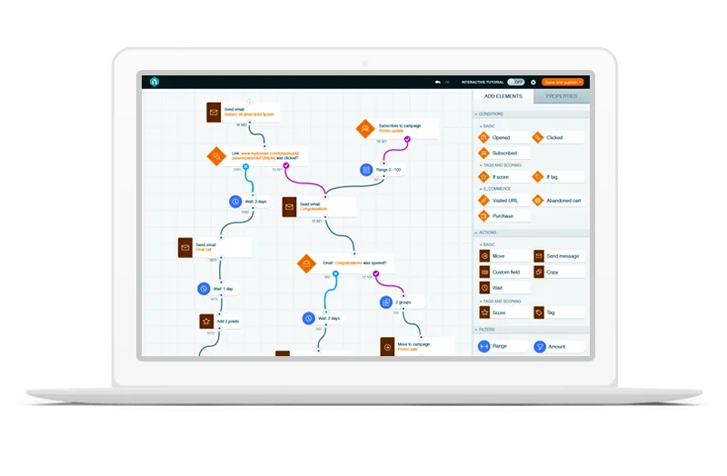 workflow commerciales marketing