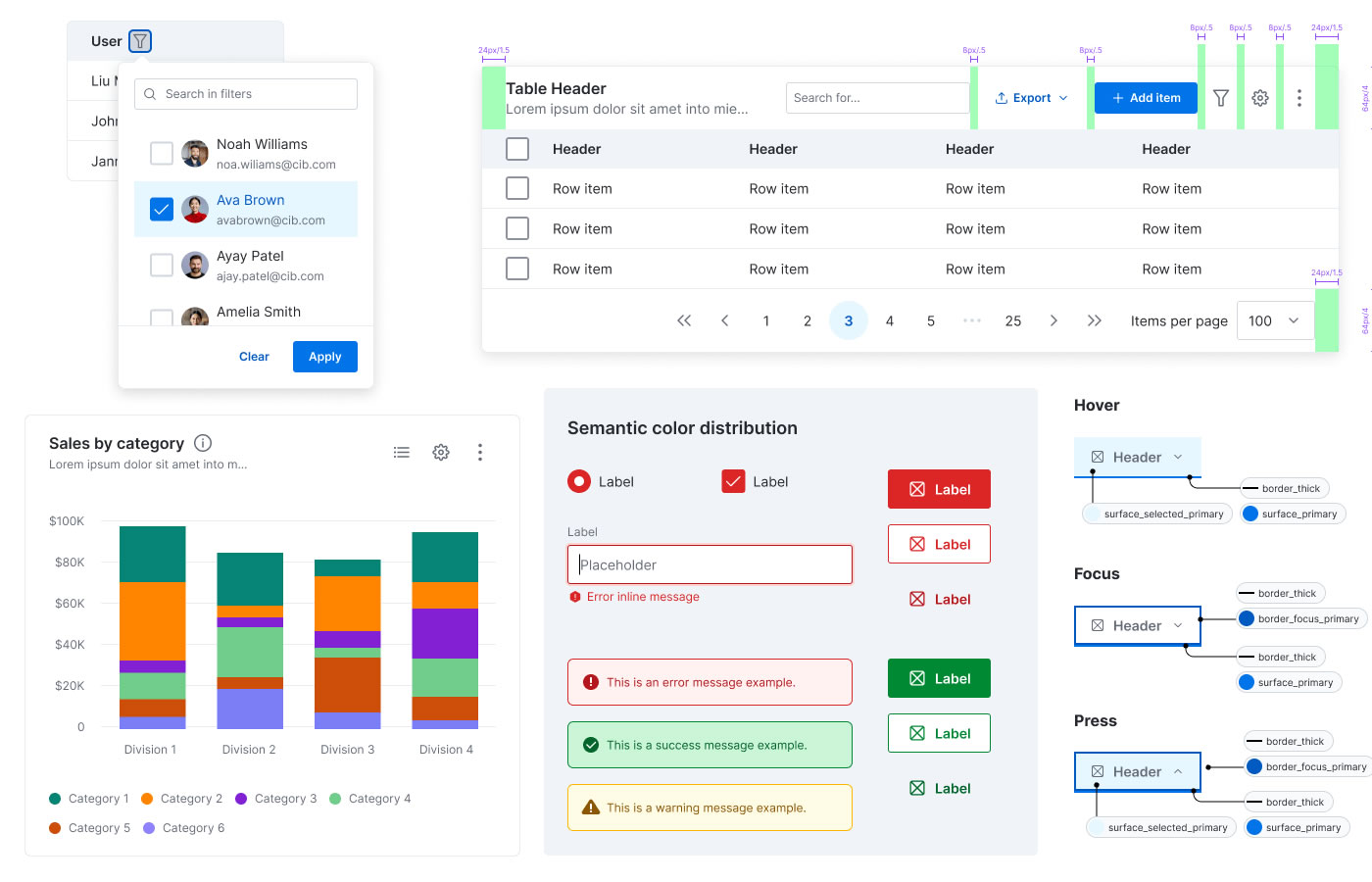 Personnalisation UX/UI dynamique Agent IA Xone