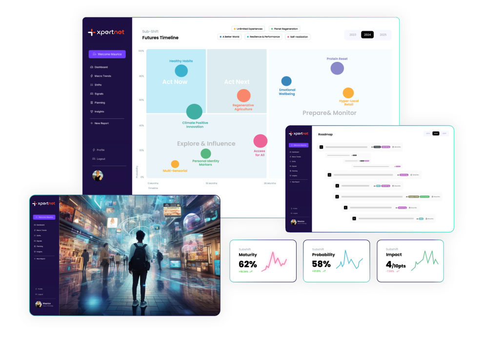 Exemple d’un site intelligent automatisé